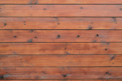 Full frame shot of wooden wall