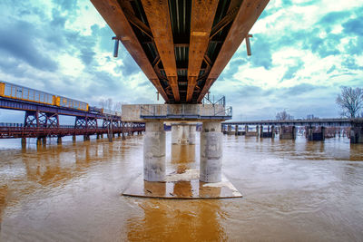 Bridge over river against sky