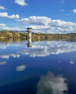 Scenic view of lake reflection against sky