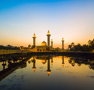 reflection
