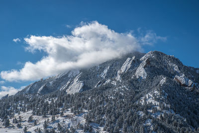 Low angle view of snowcapped mountain against sky