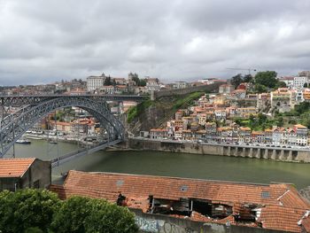 Bridge over river in city against sky