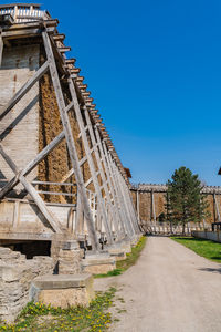 Exterior of temple against clear blue sky