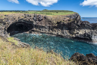 Scenic view of sea against sky