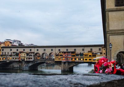 Bridge over river with buildings in background