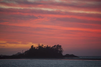 Scenic view of sea against orange sky