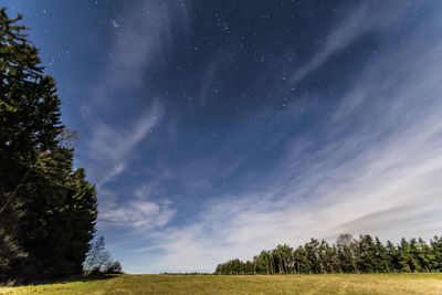 Scenic view of landscape against sky at dusk