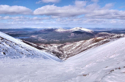 Aerial view of snowcapped mountains against sky