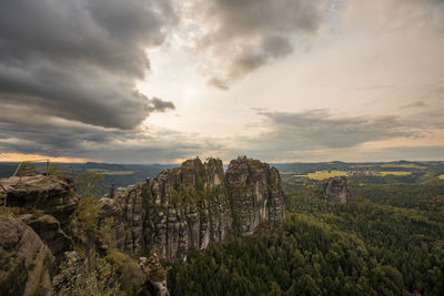 Panoramic view of landscape against sky