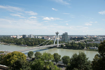 Bridge over river by buildings in city against sky