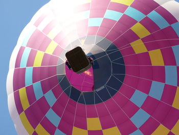 Close-up of hot air balloon