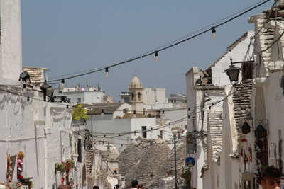 Panoramic view of buildings in city
