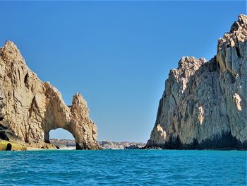 Panoramic view of sea against clear blue sky