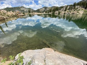 Scenic view of lake and mountains against sky