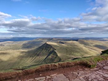 Scenic view of landscape against sky