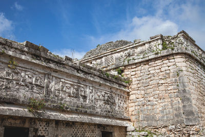 Low angle view of old building against cloudy sky