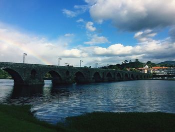 Bridge over river against sky