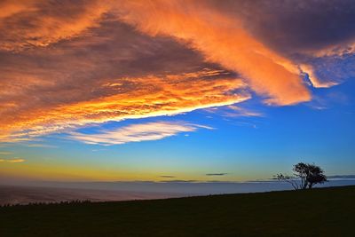 Scenic view of sea at sunset