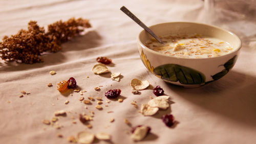 High angle view of breakfast on table