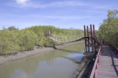 Footbridge over river against sky