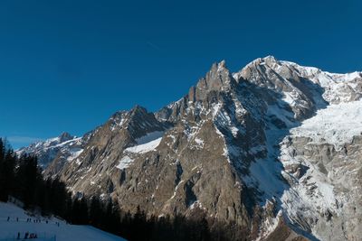 Panoramic view of snowcapped mountains against clear blue sky