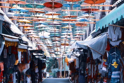 Panoramic shot of buildings in city