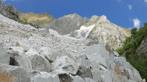 Panoramic view of rocky mountains against sky