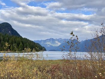 Scenic view of lake against sky