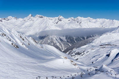 Scenic view of snowcapped mountains against sky