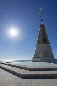 Scenic view of sea against blue sky on sunny day