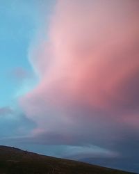 Scenic view of landscape against cloudy sky