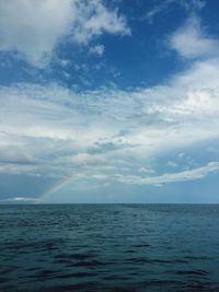 Scenic view of sea against cloudy sky