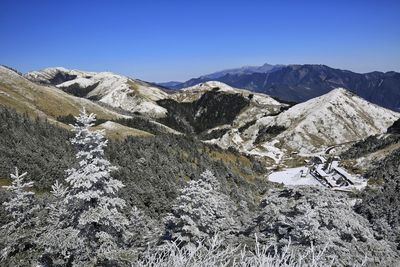 Scenic view of snowcapped mountains against clear sky