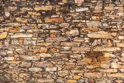 Full frame shot of weathered wall