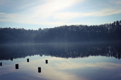 Scenic view of lake against sky