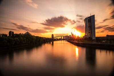 Scenic view of river by buildings against sky during sunset