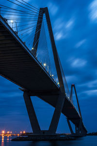 Low angle view of suspension bridge