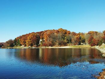 Scenic view of calm lake against clear sky