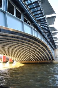 Low angle view of bridge over river by buildings against sky