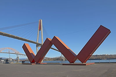 Golden gate bridge against clear blue sky