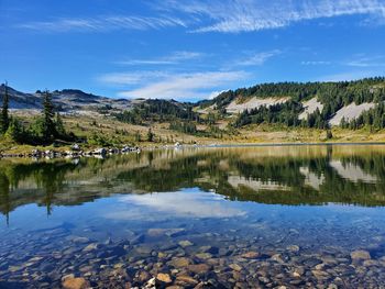 Scenic view of lake and mountains against sky