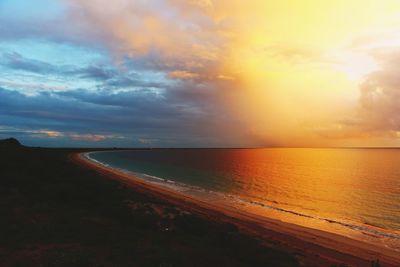 Scenic view of sea at sunset