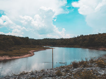 Scenic view of lake against cloudy sky