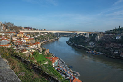 High angle view of bridge over river against sky