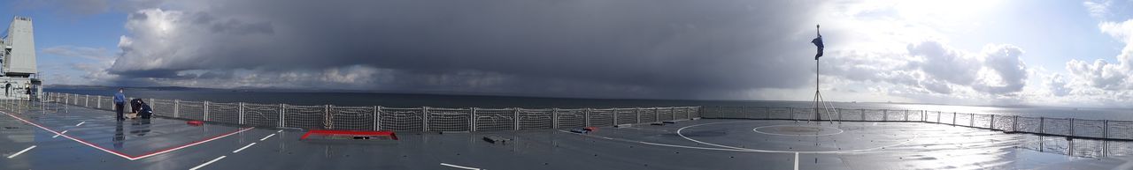 Scenic view of sea against cloudy sky