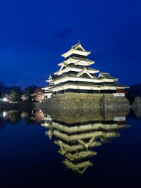 Reflection of building in lake against blue sky