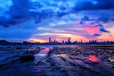 City at waterfront during sunset