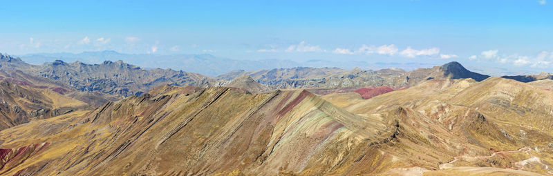 Panoramic view of landscape against sky