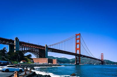 View of suspension bridge