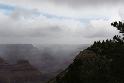 Scenic view of landscape against cloudy sky